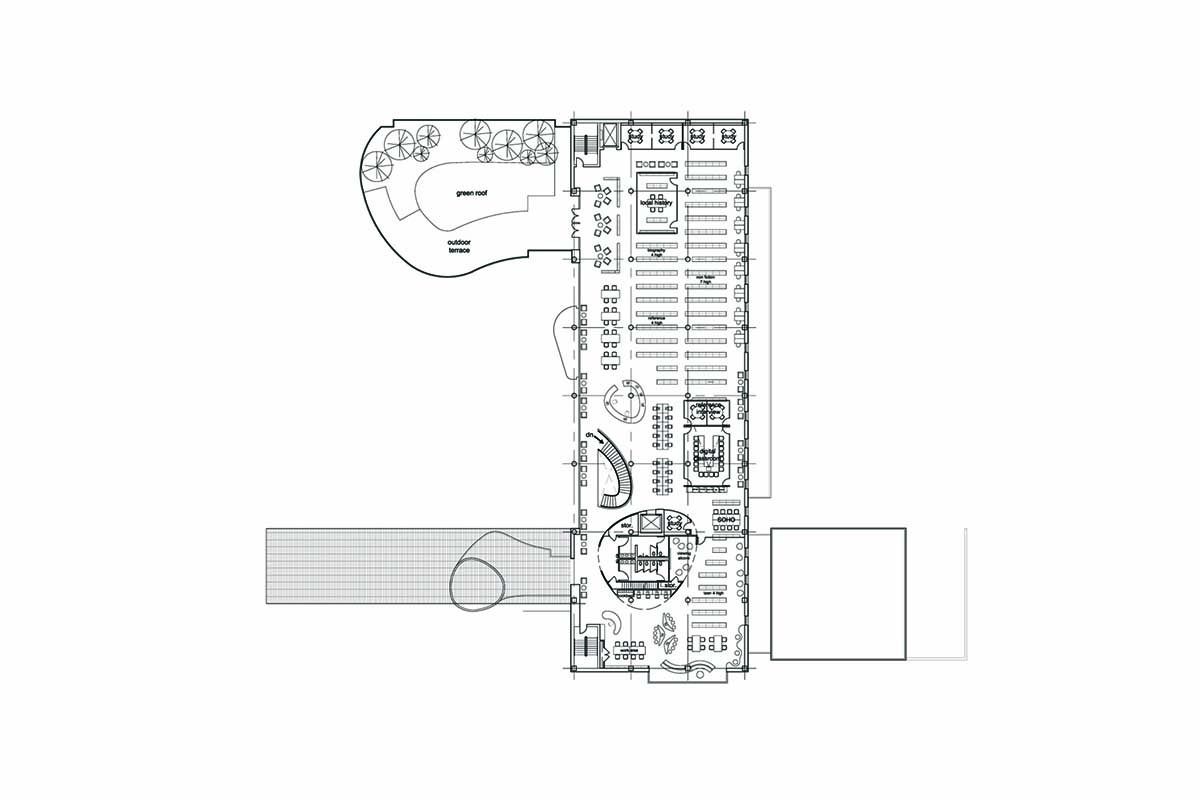 Haverford Township Free Library Mda Design Group
